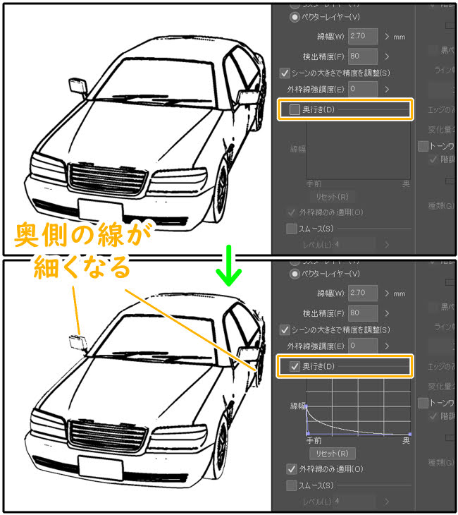 クリスタEXのLT変換「奥行き」設定のあるなし