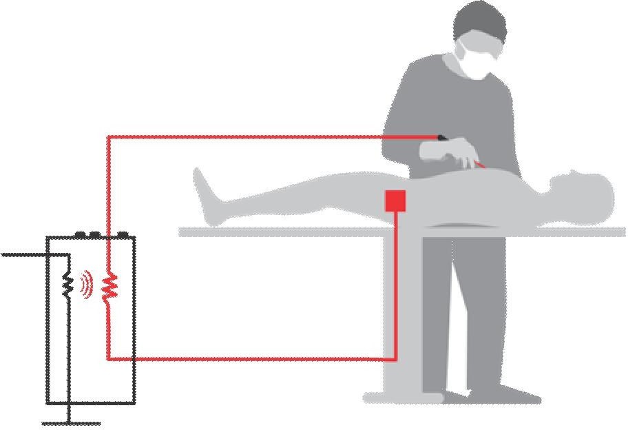 DAO MỔ ĐIỆN TRONG PHẪU THUẬT