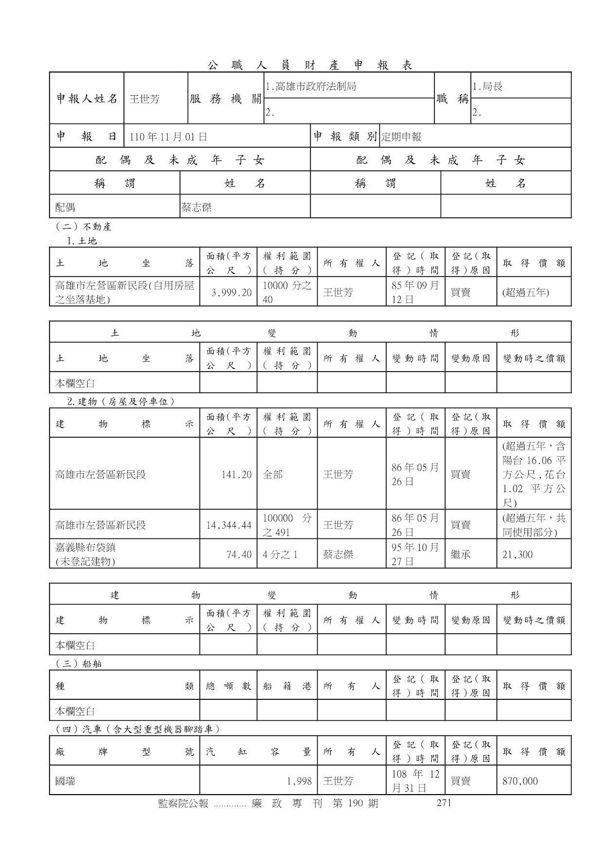 王世芳-公職人員財產申報資料-廉政專刊第190期