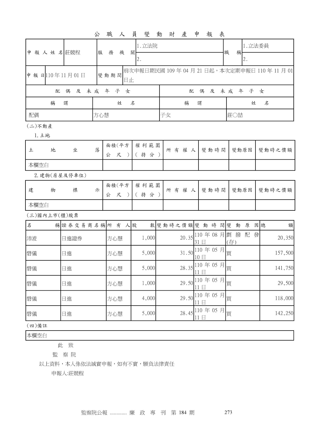 莊競程-公職人員財產申報資料-廉政專刊第184期