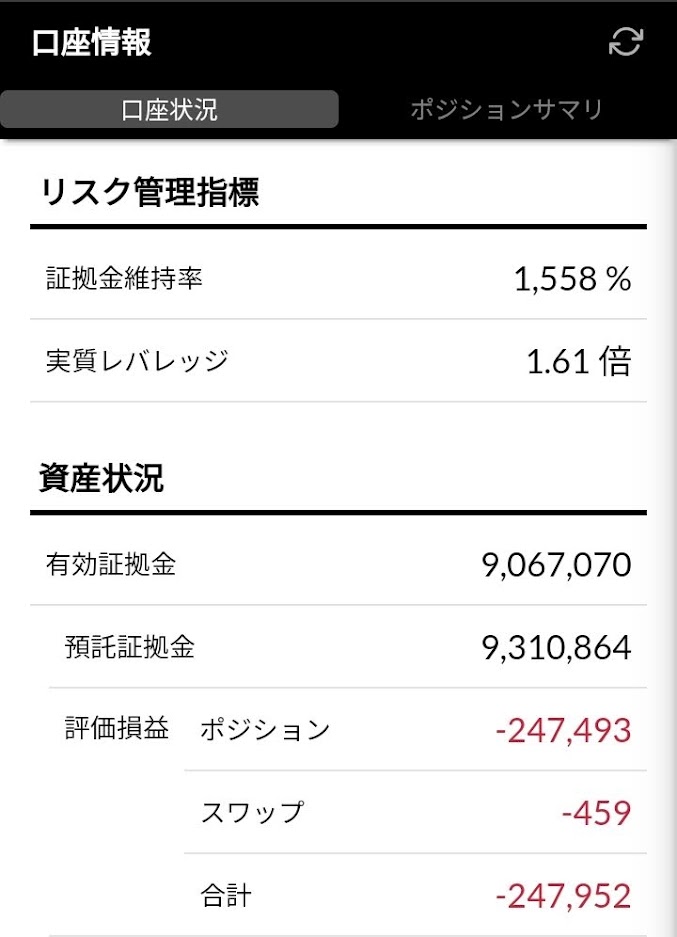 ココのトラリピ月末の口座情報