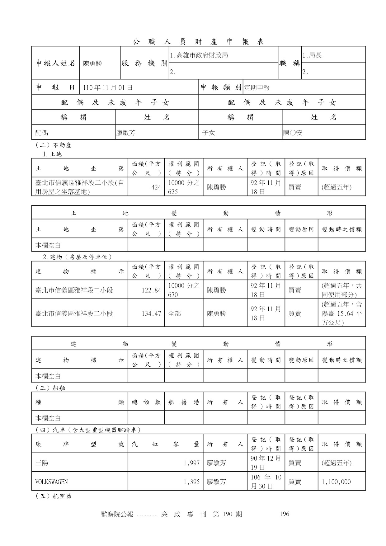 陳勇勝-公職人員財產申報資料-廉政專刊第190期