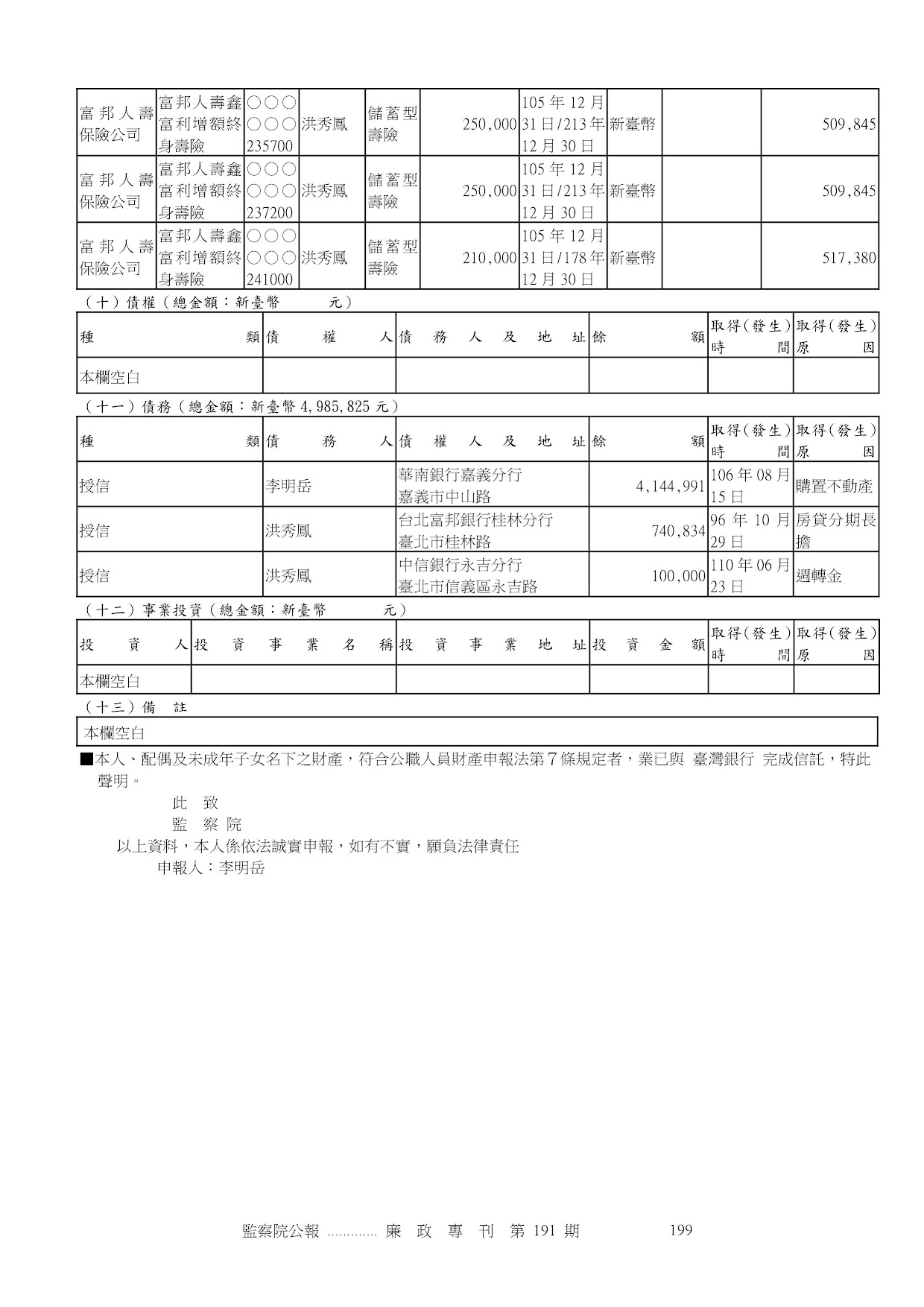 李明岳-公職人員財產申報資料-廉政專刊第191期