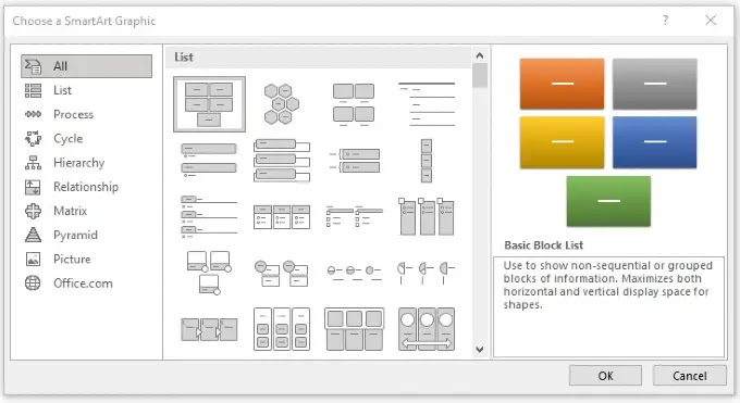 Cara Membuat Struktur Organisasi di Word