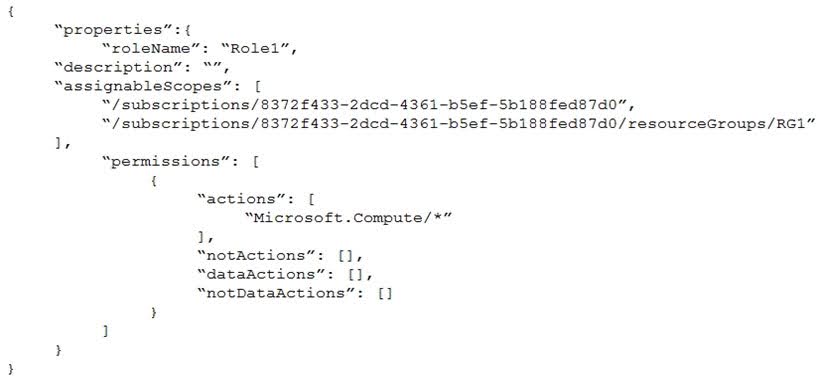 You create an Azure role by using the following JSON file.