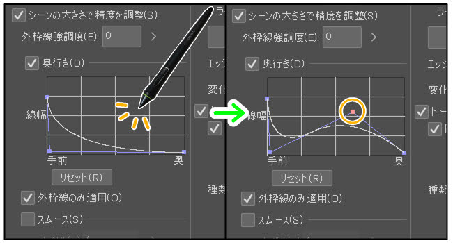 クリスタEXのLT変換「奥行き」グラフにおける制御点の追加