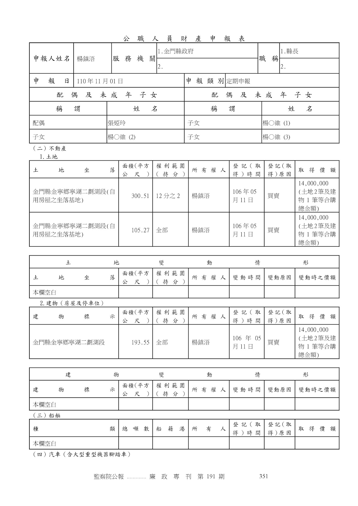 楊鎮浯-公職人員財產申報資料-廉政專刊第191期