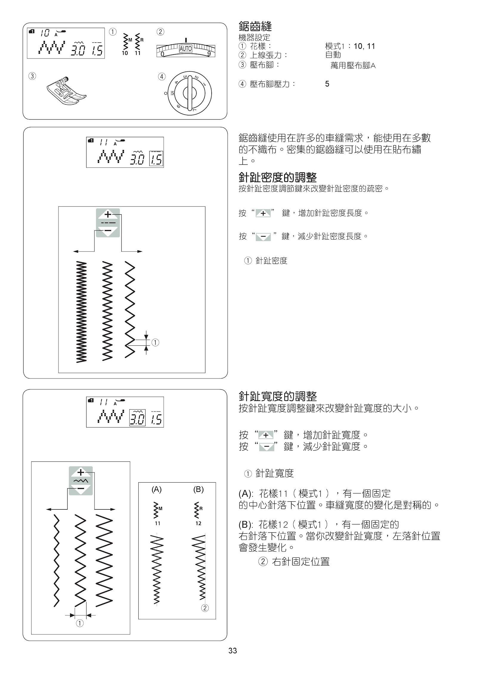 車樂美 電腦型全迴轉縫紉機 S3 -使用說明書