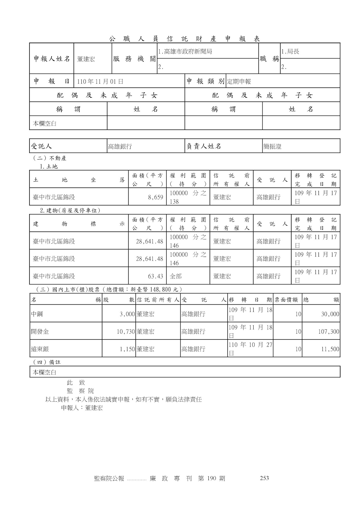 董建宏-公職人員財產申報資料-廉政專刊第190期