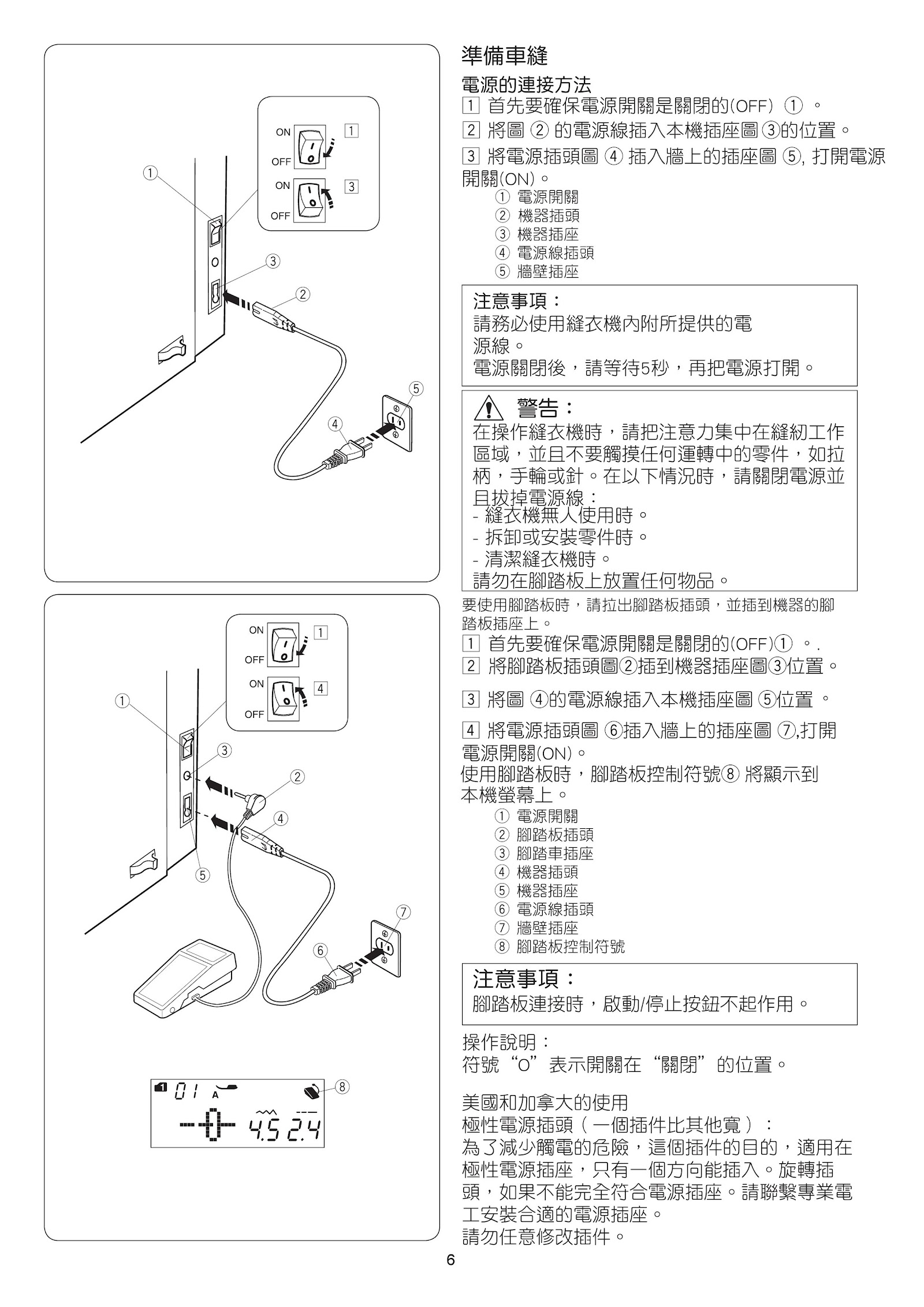 車樂美 電腦型全迴轉縫紉機 S3 -使用說明書