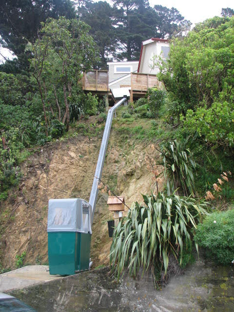 Os bondes privados de Wellington na Nova Zelândia