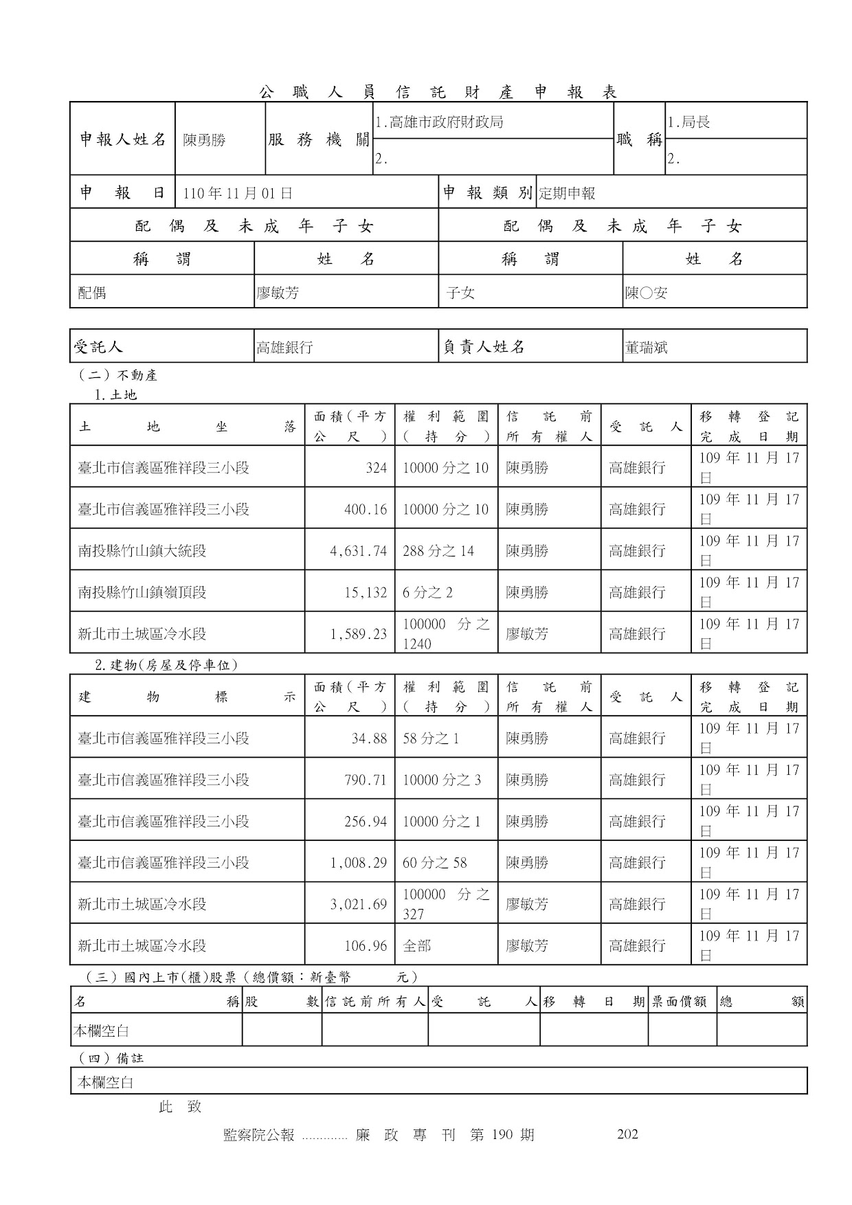 陳勇勝-公職人員財產申報資料-廉政專刊第190期