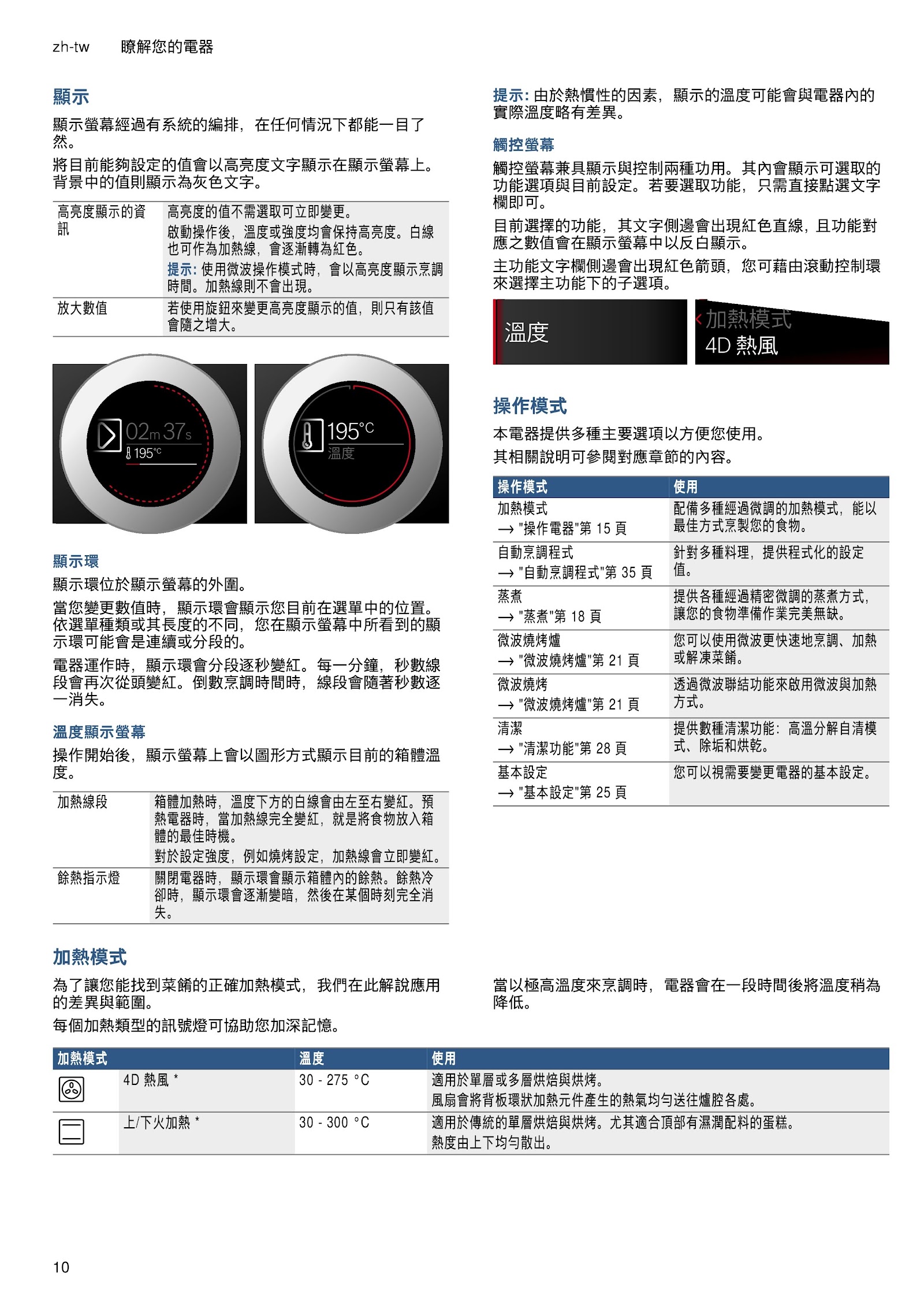 BOSCH 嵌入式烤箱 - HNG6764.1-使用說明書