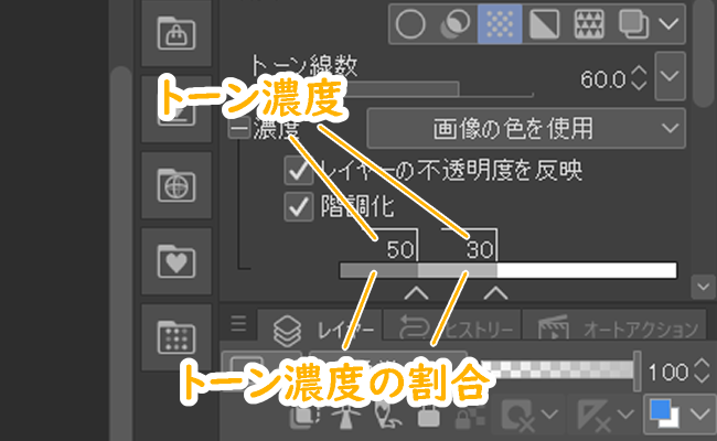 クリスタのトーン効果「階調化」（濃度・割合）