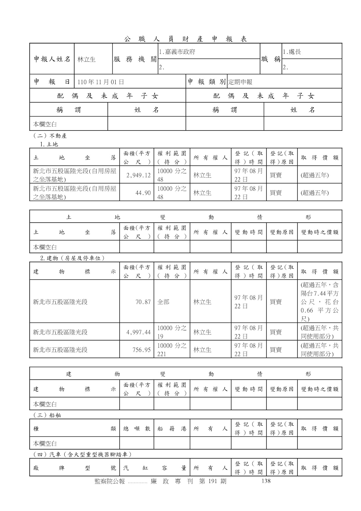 林立生-公職人員財產申報資料-廉政專刊第191期