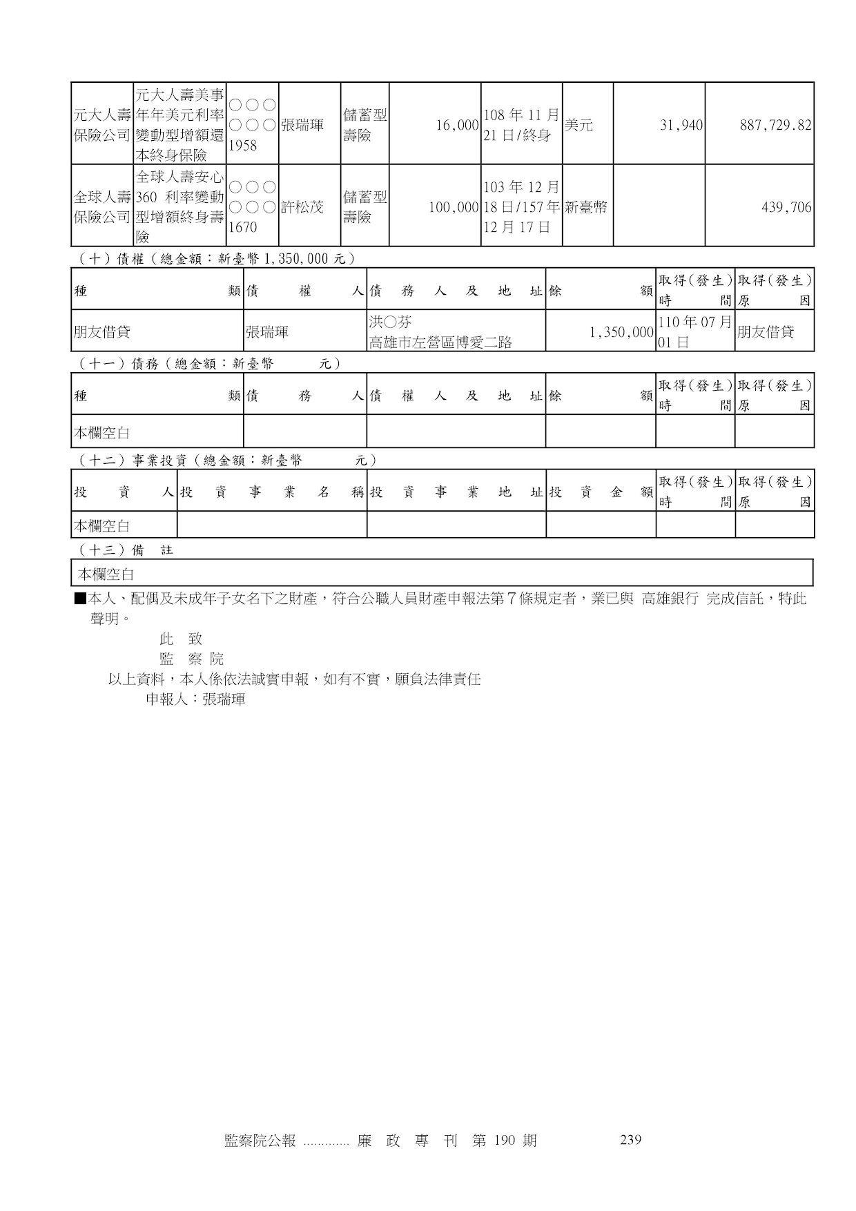 張瑞琿-公職人員財產申報資料-廉政專刊第190期