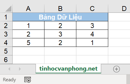 lọc trùng trong excel