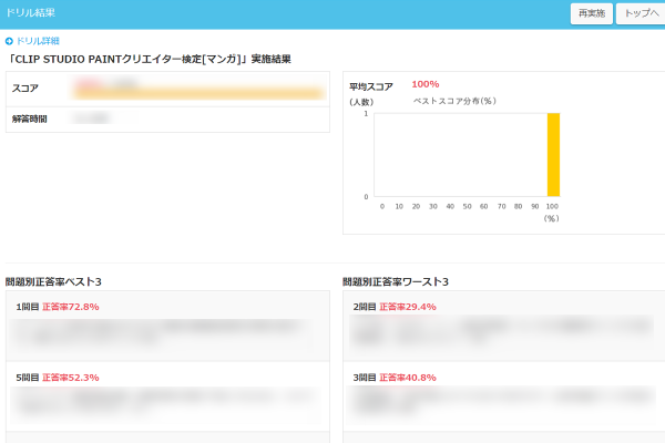 クリスタ検定サンプル問題（実施結果）