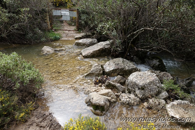 Chorreras del Mitano - Casa de Fardela