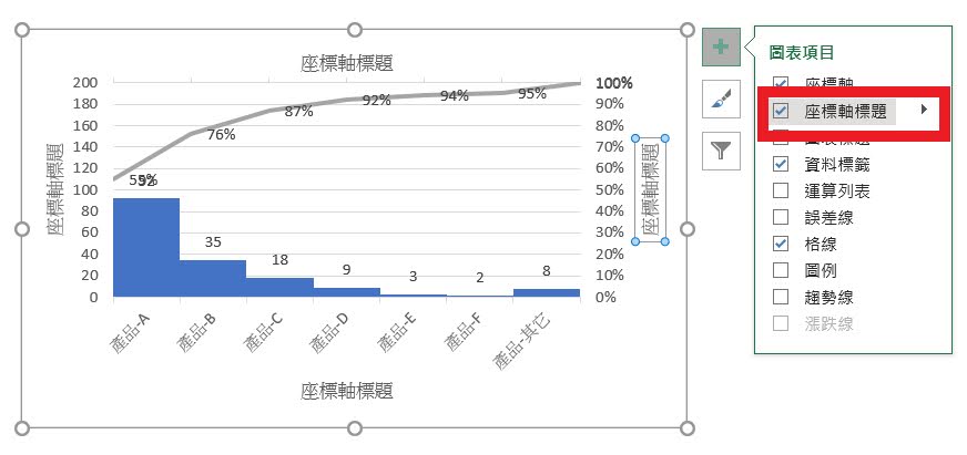 使用EXCEL 2019 製作柏拉圖