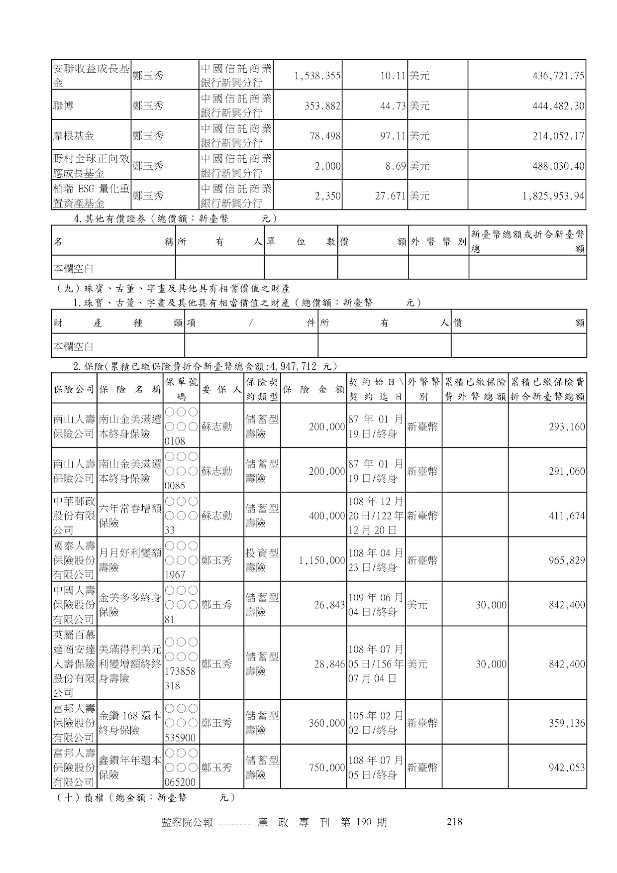 蘇志勳-公職人員財產申報資料-廉政專刊第190期