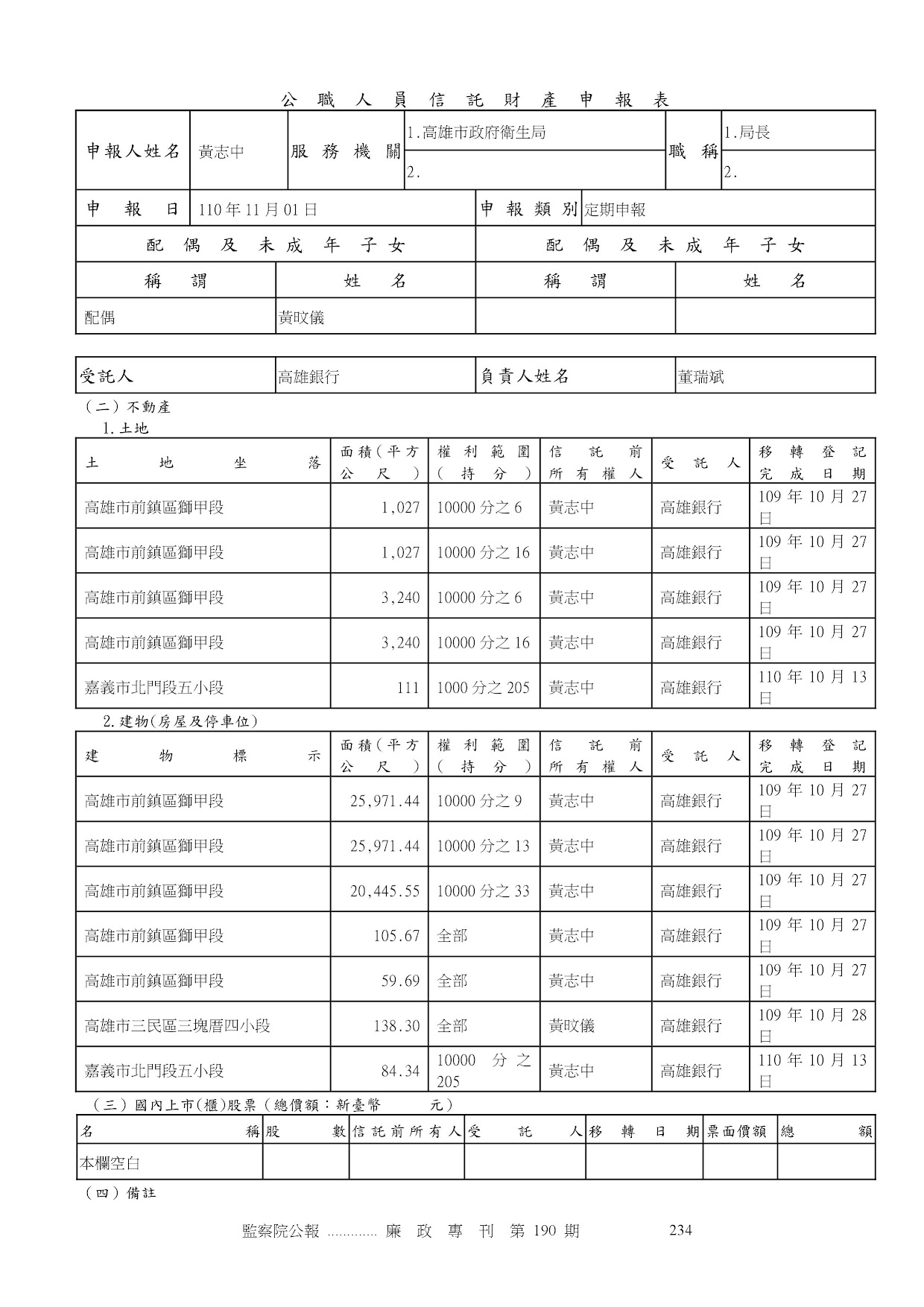 黃志中-公職人員財產申報資料-廉政專刊第190期