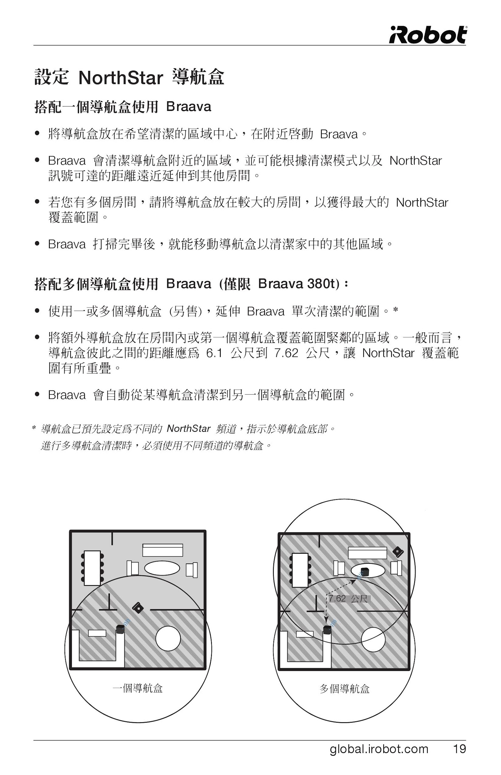 Braava ​拖地機器人 300系列 - ​​BRAAVA 380T & 390T-使用說明書