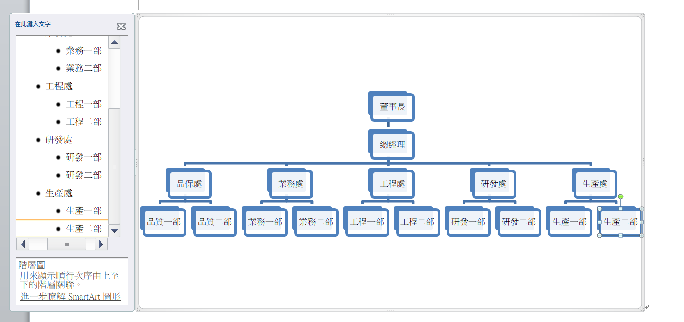 快速畫「組織圖」