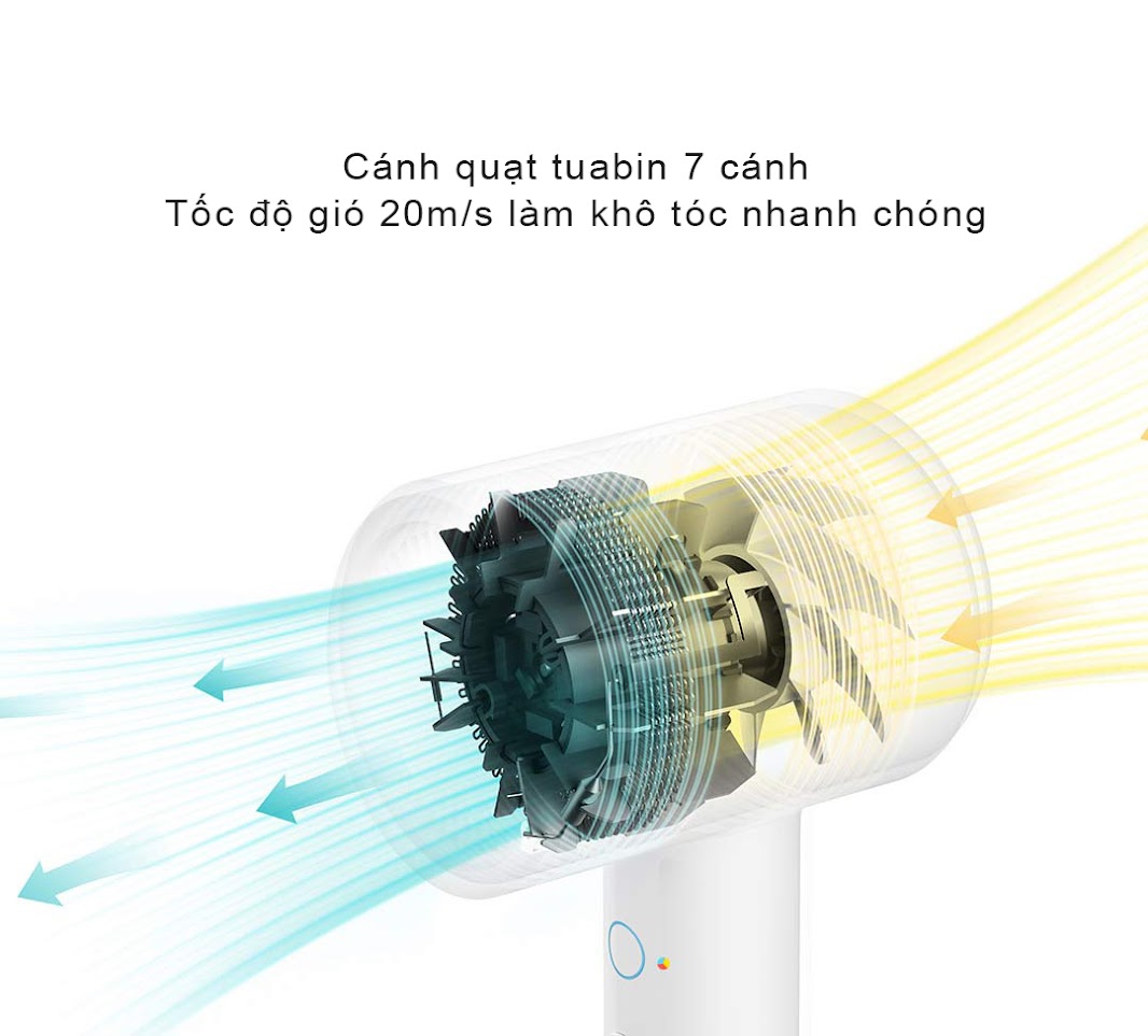 Máy sấy tóc ion Xiaomi Mijia H300 CMJ01ZHM tốc độ 20m/s siêu mạnh