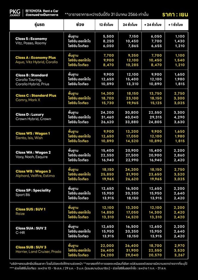 ราคารถเช่าญี่ปุ่น ตั้งแต่ 1 เมษายน 2022 ถึง 31 มีนาคม 2023 อัปเดทล่าสุด บริการท่านด้วยทีมงานตัวแทนโตโยต้าในไทยด้วยประสบการณ์มากกว่า10ปี