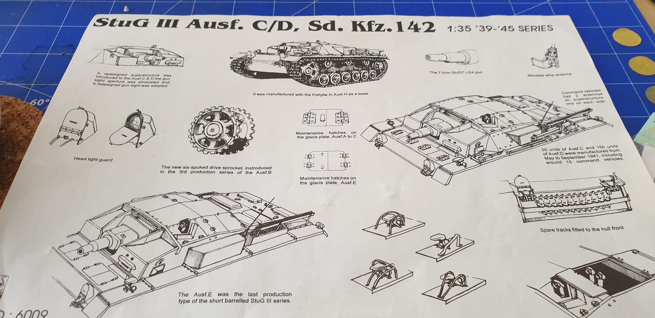 Stug III C/D Dragon 1:35 AMWts8B_Sl2zblFfUA69u57g-cWV2kkxk5bo9ertbG3HnuAmaVykwpP1lUWTPrp1Htb7b-Oa6vtlFxandTAiMY5Gh8_2Z_USOo9a9wawH6I6Ah0Pgx8oFhRZf5lHDagwSFvqToCYx57zdl_3C2qC_hZj4js_=w2226-h1082-no?authuser=0