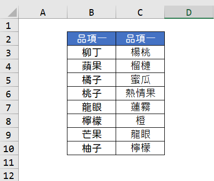 EXCEL - 不要顯示「格線」