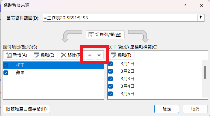 EXCEL - 圖表 折線圖 如何調整資料順序