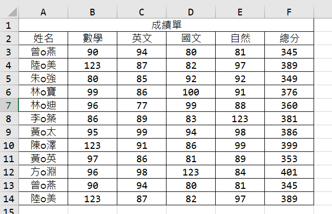 EXCEL 跨欄置中