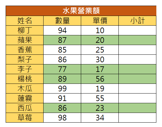 EXCEL - 填充公式，不改變格式