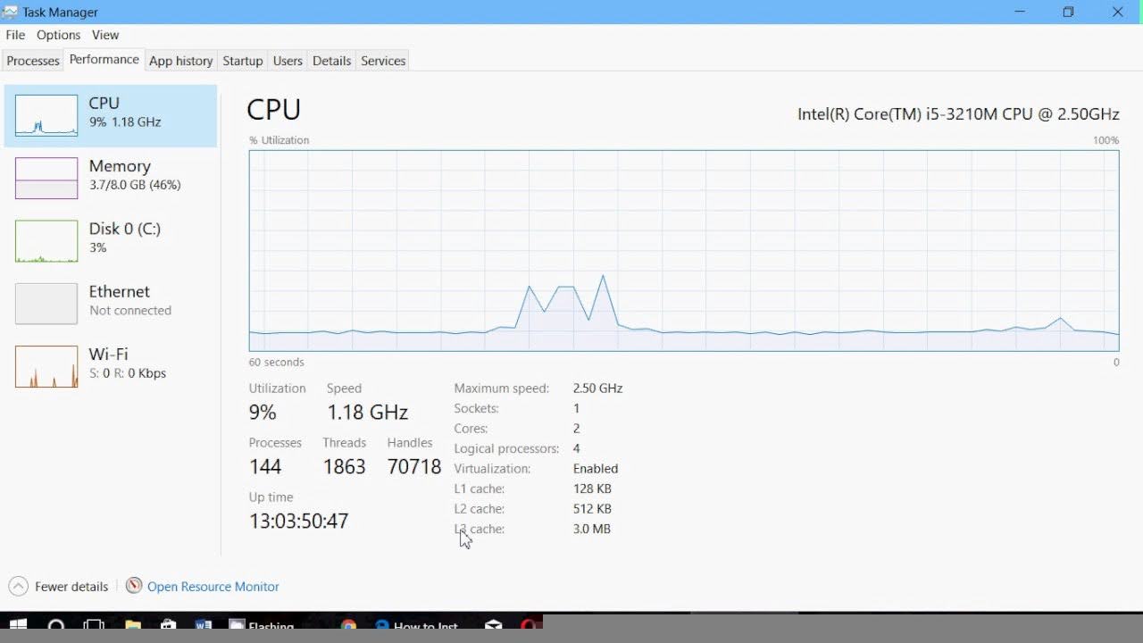 Go to the Performance tab to view CPU, memory, and disk usage.