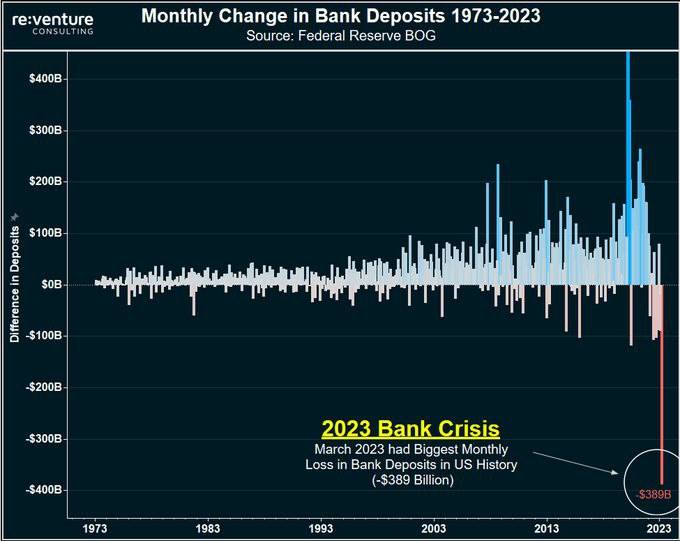 us-deposits-withdrawal