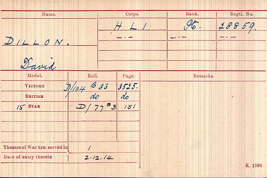 David Collie Dillon Medal Index Card