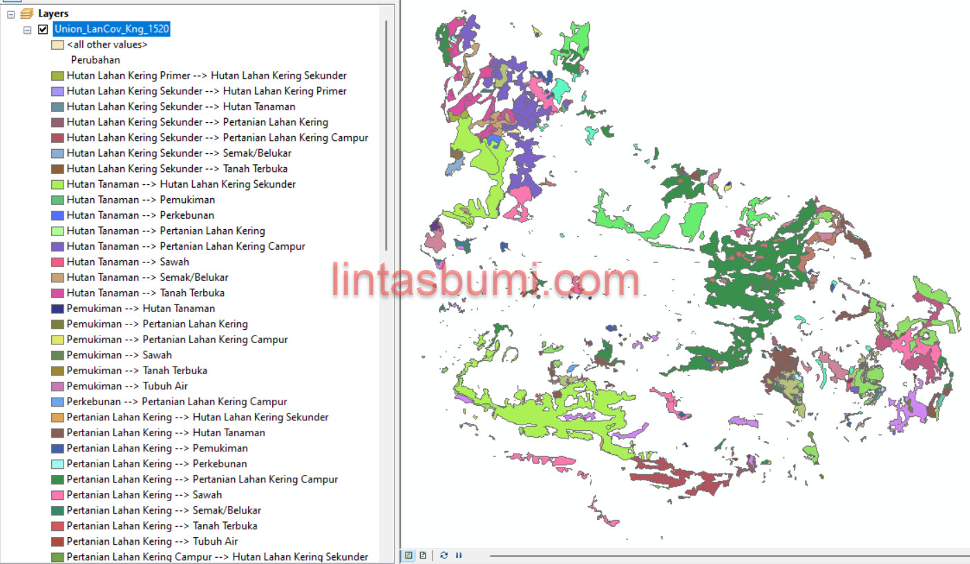 Analisis Perubahan Penggunaan / Penutupan Lahan Secara Sederhana