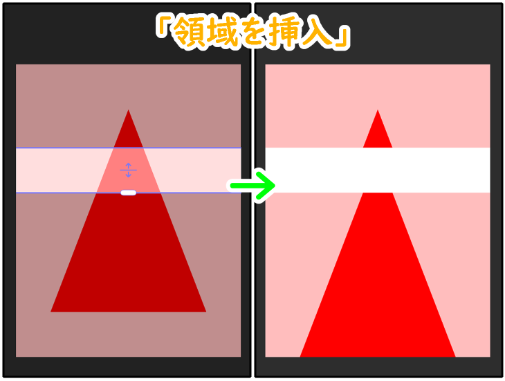 クリスタ「キャンバスの高さを変更」「キャンバスサイズも変更する」（チェックなし・挿入）