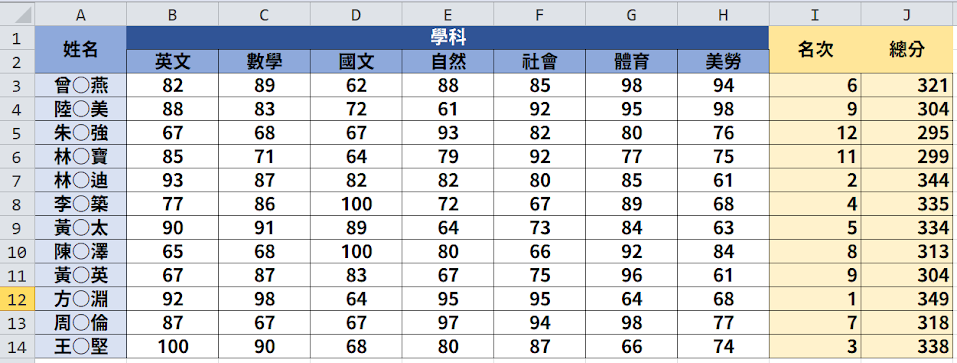 如何摺疊表格