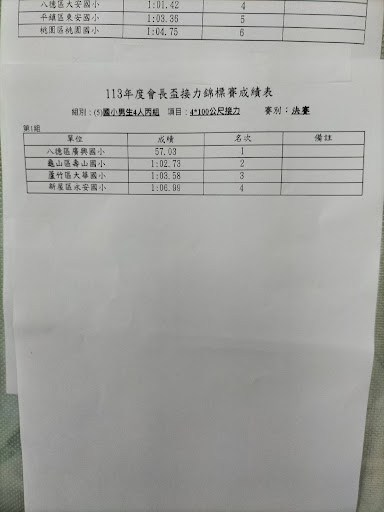 75255