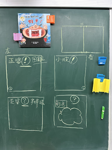 14621