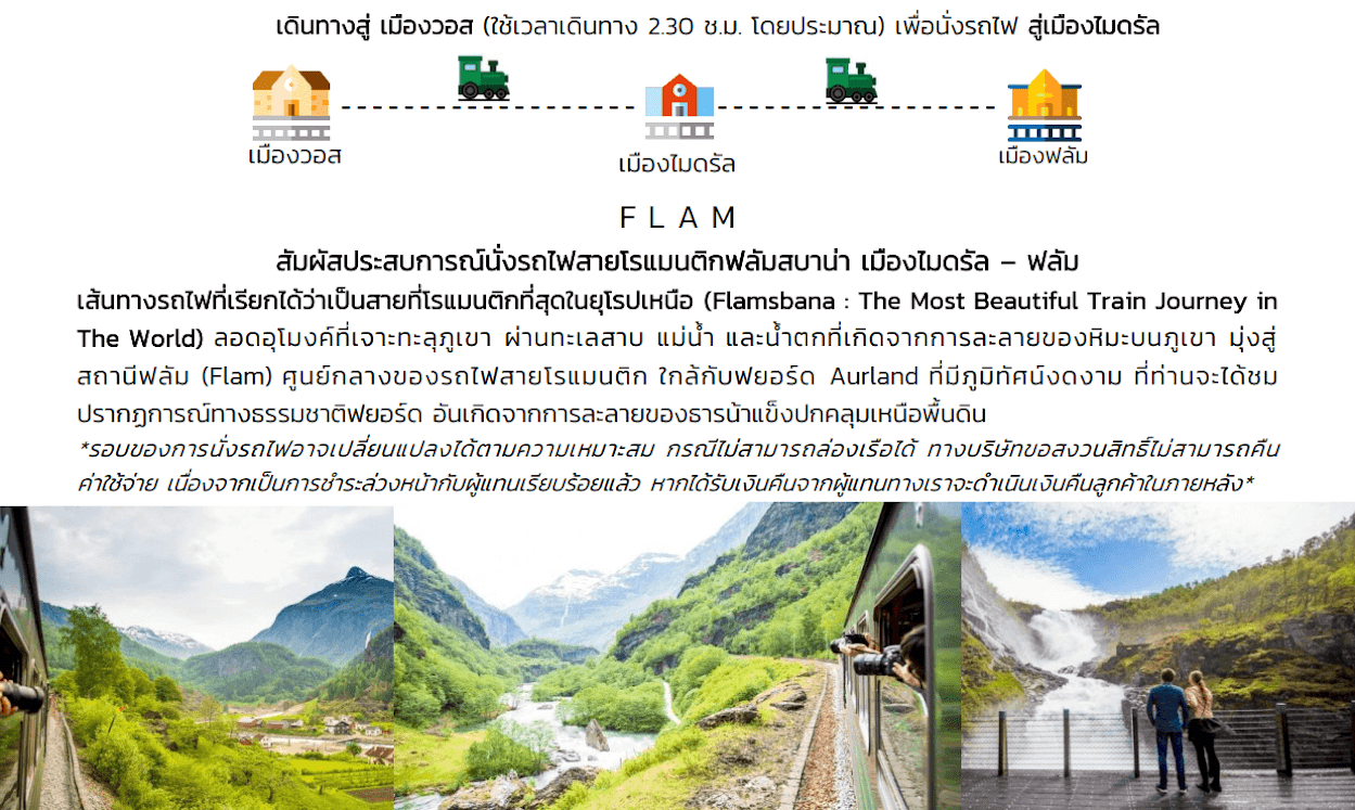 tour itinerary detail
