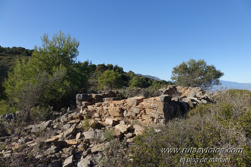 Sierra de Mijas desde Churriana hasta Osunillas