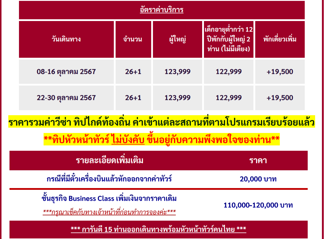 price detail