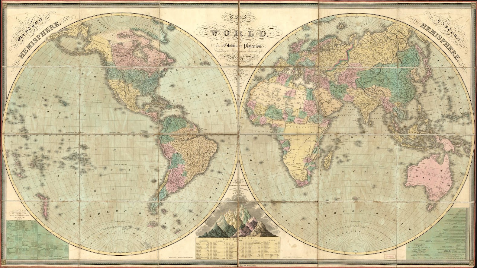 World Map