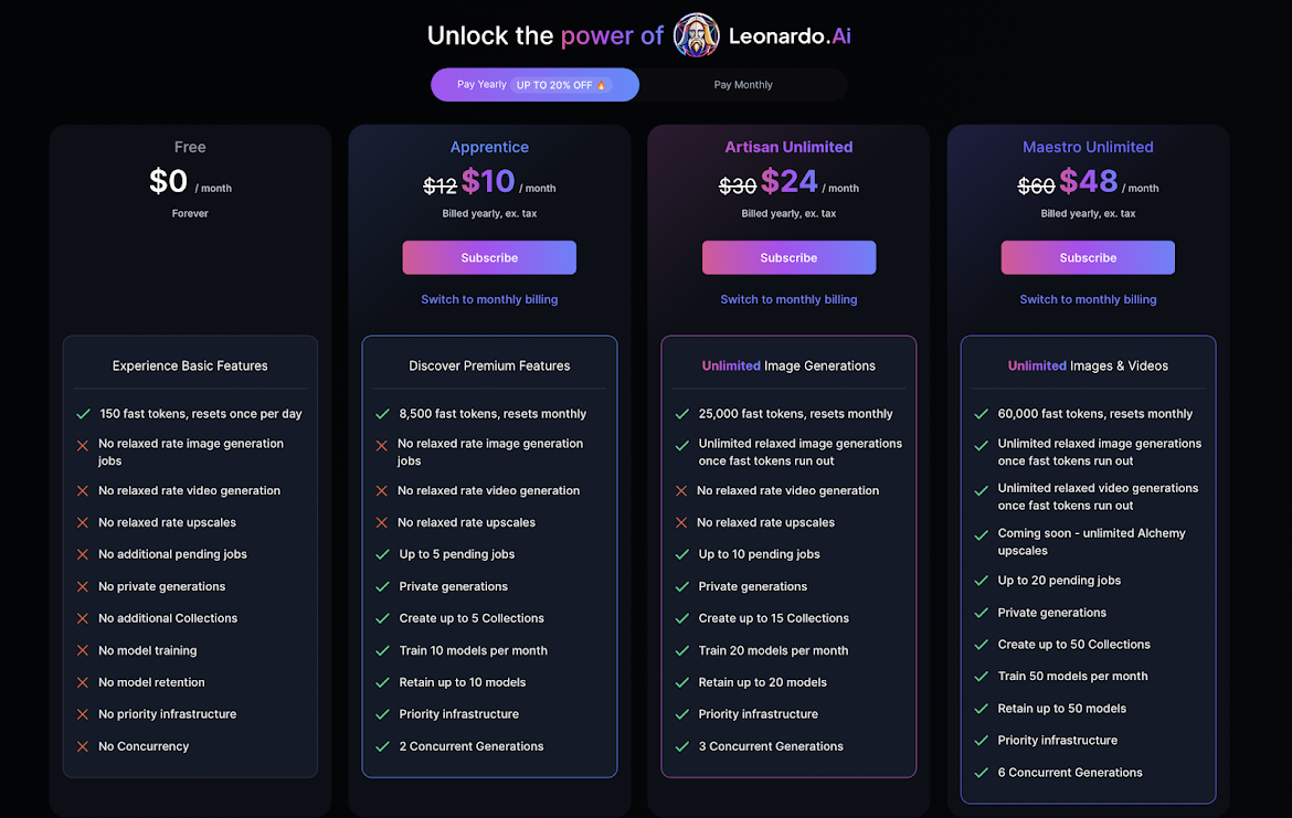 Leonardo AI Pricing 