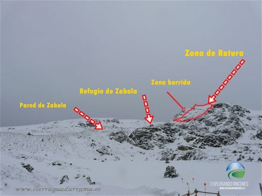 Aludes de nieve en la Sierra de Guadarrama