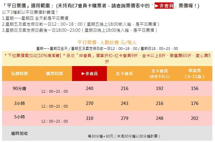 E7PLAY 新莊館 - 平日費用